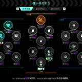 【端游推荐】死域Rogue_v0.4.0.11 解压即玩游戏攻略_手游下载  第4张
