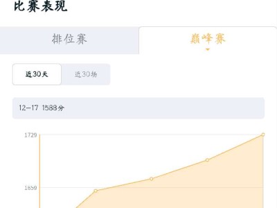 【交流】真的上年纪了，越玩越菜了游戏攻略_手游下载