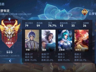 终于上荣耀了....游戏攻略_手游下载