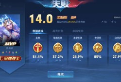 五杀还是输了游戏攻略_手游下载