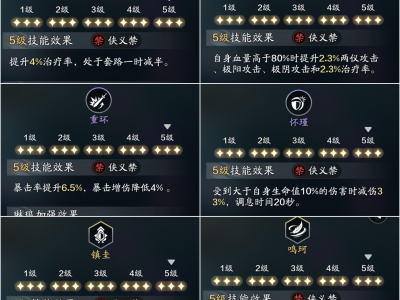 天涯明月刀风华玉碎石头(天涯明月刀风华玉碎9重砭石消耗)