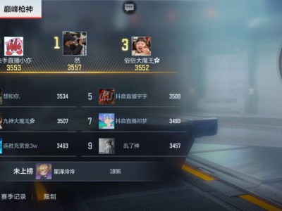 【闲聊】大家巅峰赛都多少分了游戏攻略_手游下载