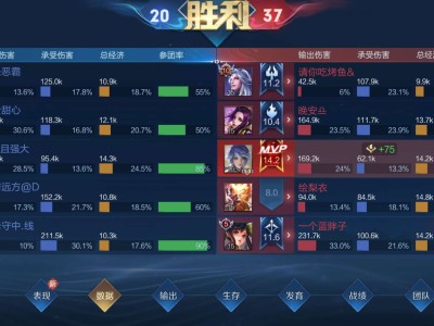 【交流】赛季就要结束了游戏攻略_手游下载