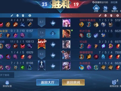 【王者女神】肝个超额3游戏攻略_手游下载