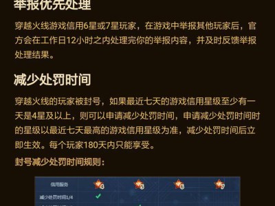 穿越火线信用星级分数(穿越火线信用星级多少才能打排位)