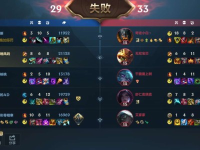 送三个头就挂机游戏攻略_手游下载