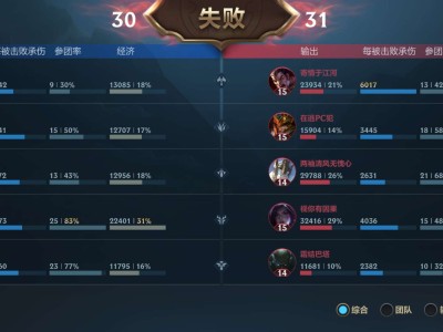 【交流】大师局就是这样的嘛游戏攻略_手游下载