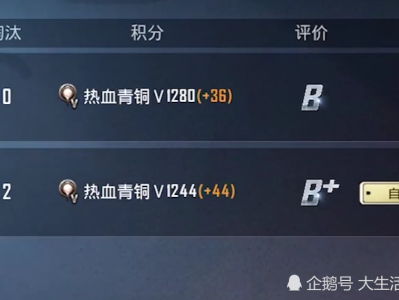 和平精英段位相差多少不加分(和平精英段位差多少不能一起排位)