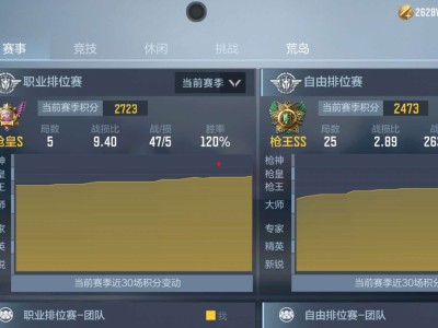 【闲聊】CF手游胜率上限100%?游戏攻略_手游下载