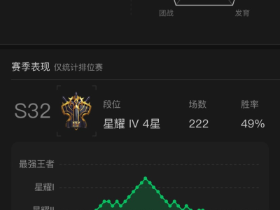真难 28局输了21局游戏攻略_手游下载