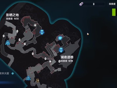 崩坏3背包在哪(崩坏3中的背包在哪)