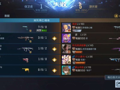 【闲聊】三个人凑不出一只手游戏攻略_手游下载