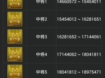 穿越火线信誉分查询_cf穿越火线信誉分查询
