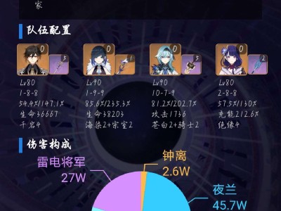 落魄了啊这游戏攻略_手游下载