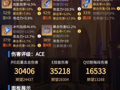 【交流】ACE级别的圣遗物该是什么样子啊游戏攻略_手游下载