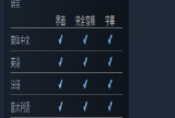 【游戏攻略】《无主之地4》是否有中文配音游戏攻略_手游下载