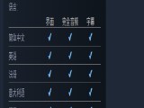 【游戏攻略】《无主之地4》是否有中文配音游戏攻略_手游下载