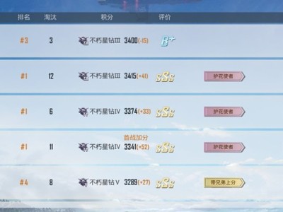 和平精英段位p图软件(和平精英段位图片生成器下载)