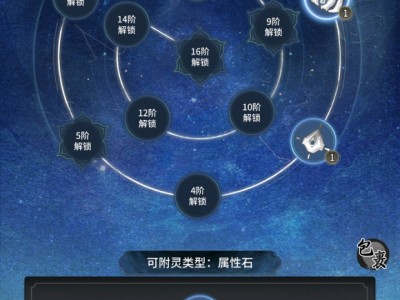 一念逍遥本命法宝属性，一念逍遥本命法宝属性一样吗