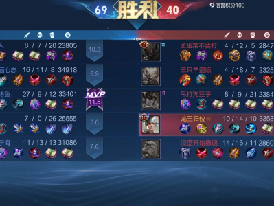【交流】这样都赢了游戏攻略_手游下载