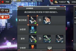 穿越火线枪战王者外挂_cf手游卡盟自助下单平台