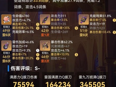 雷电将军圣遗物合格了没游戏攻略_手游下载