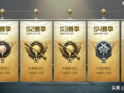 和平精英段位分数等级表_和平精英段位级别排序分数