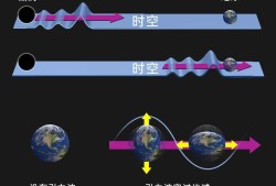 奇异的意思怎么解释，奇异的意思是什么最佳答案