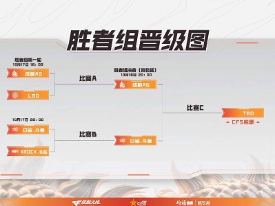 【资讯】成都AG与白鲨斗鱼会师胜者组决赛，谁能拿下首张CFS门票游戏攻略_手游下载