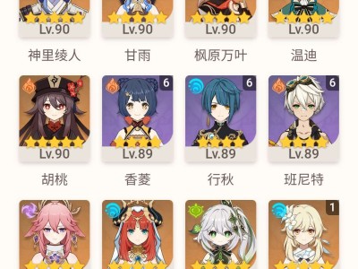 问问各位大佬，我这些角色真的怎么都过不了12层吗游戏攻略_手游下载