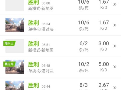【闲聊】代代版本打雷神游戏攻略_手游下载
