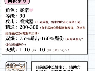 【原神攻略实习】赛诺抽取建议游戏攻略_手游下载