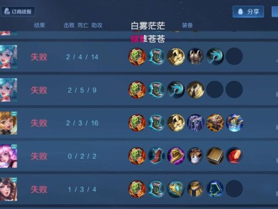 【交流】大晚上的真难受游戏攻略_手游下载