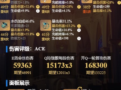 【求助】夜兰双水可以打蒸夜吗游戏攻略_手游下载