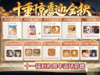 【资讯】王者十一前瞻，典藏商店上新，8周年返场39选5，白晶晶终游戏攻略_手游下载
