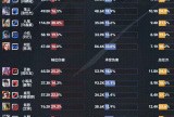 【王者赛事】南通Hero久竞 2:1 西安WE游戏攻略_手游下载