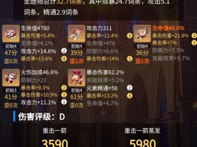 【交流】胡桃圣遗物游戏攻略_手游下载