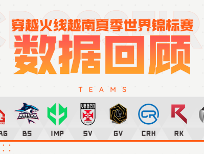 【资讯】CFSSC 2023圆满落幕，Even当选总决赛FMVP游戏攻略_手游下载