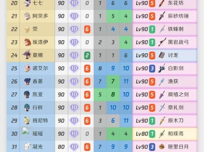 各位大佬，我是萌新，能不能帮我配个队游戏攻略_手游下载