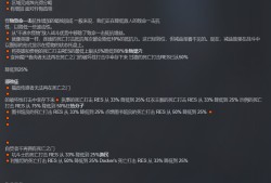 【端游推荐】暗黑地牢2 v1.00.50092 正式中文版游戏攻略_手游下载