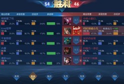【交流】王者微信钻石游戏攻略_手游下载