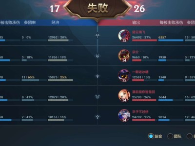 【闲聊】这玩那个能赢游戏攻略_手游下载