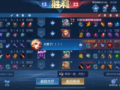 【王者女神】今天太冷了游戏攻略_手游下载