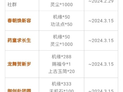 一念逍遥密令兑换时间(一念逍遥密令不在兑换时间)