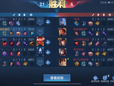 【王者女神】芈月游戏攻略_手游下载