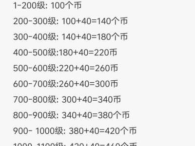 【闲聊】赏金令每种等级有多少赏金币？游戏攻略_手游下载