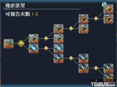仙境传说奥德赛金手指(仙境传说奥德赛aceboss)