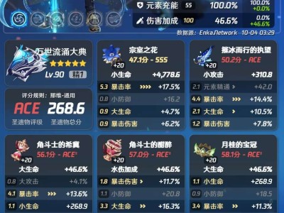 【交流】这感觉没必要花费精力刷暴击套了游戏攻略_手游下载