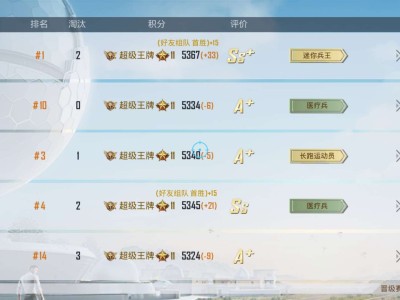 【闲聊】今天当混子了吗游戏攻略_手游下载