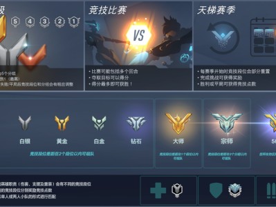 守望先锋段位，守望先锋段位怎么算